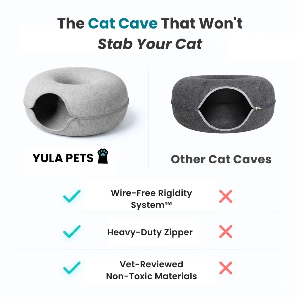 Comparison chart of YULA PETS cat cave with other cat caves highlighting features.