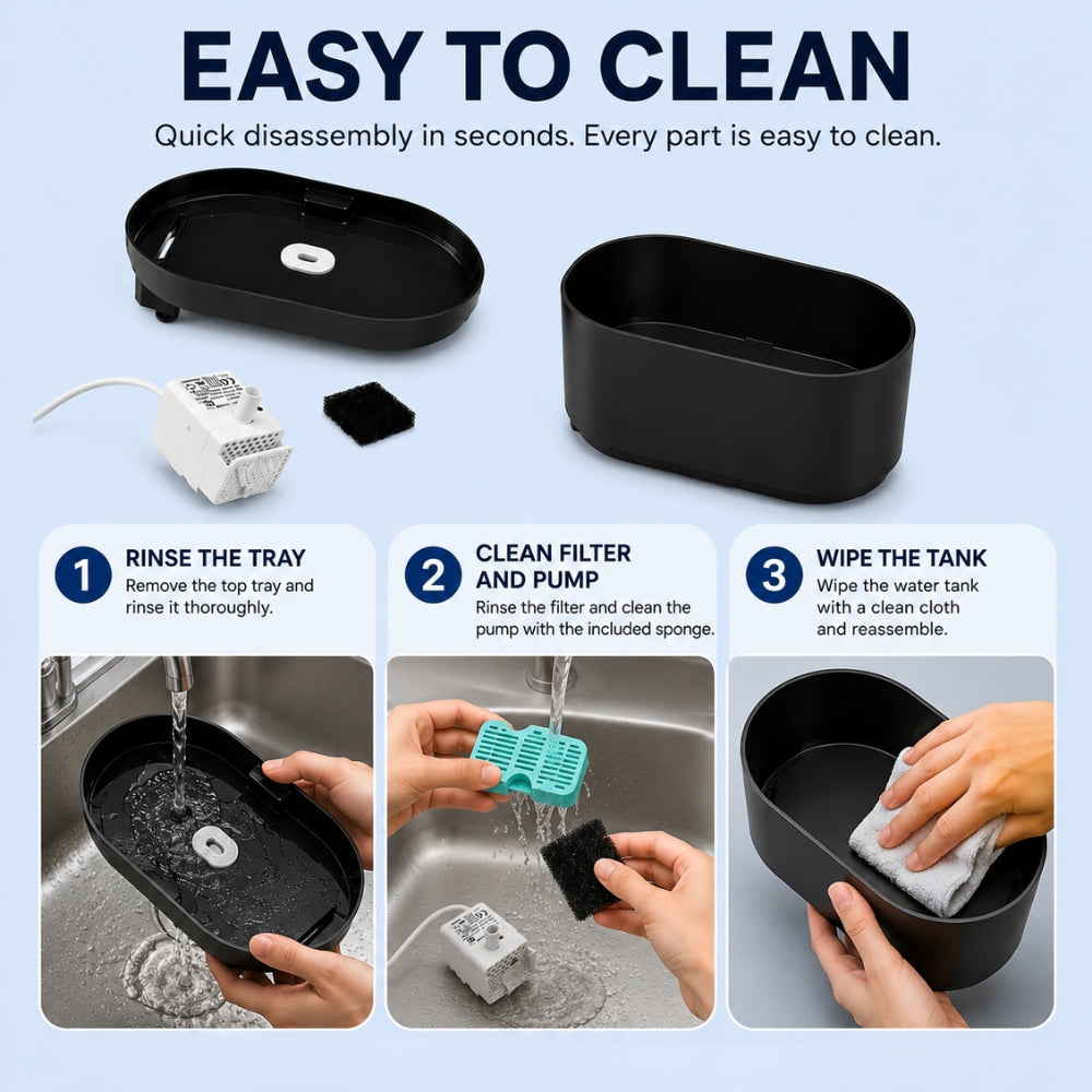 Filtiered Cat Water Fountainn